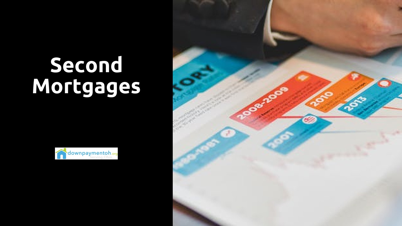 Second Mortgages